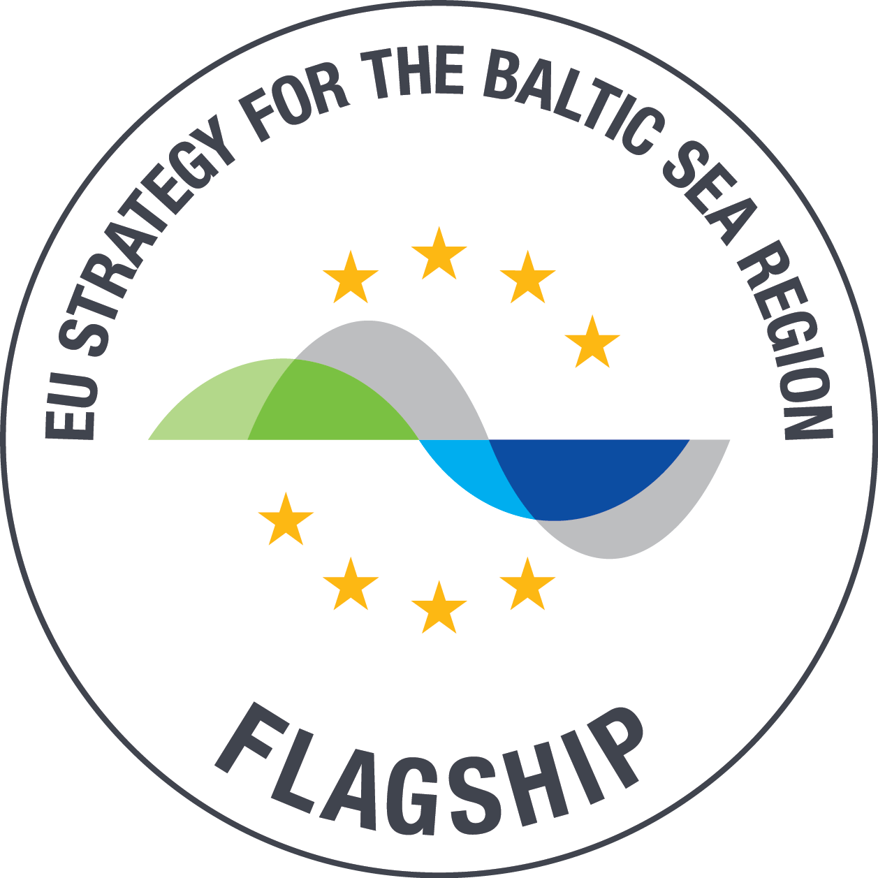 EUSBSR flagship logo